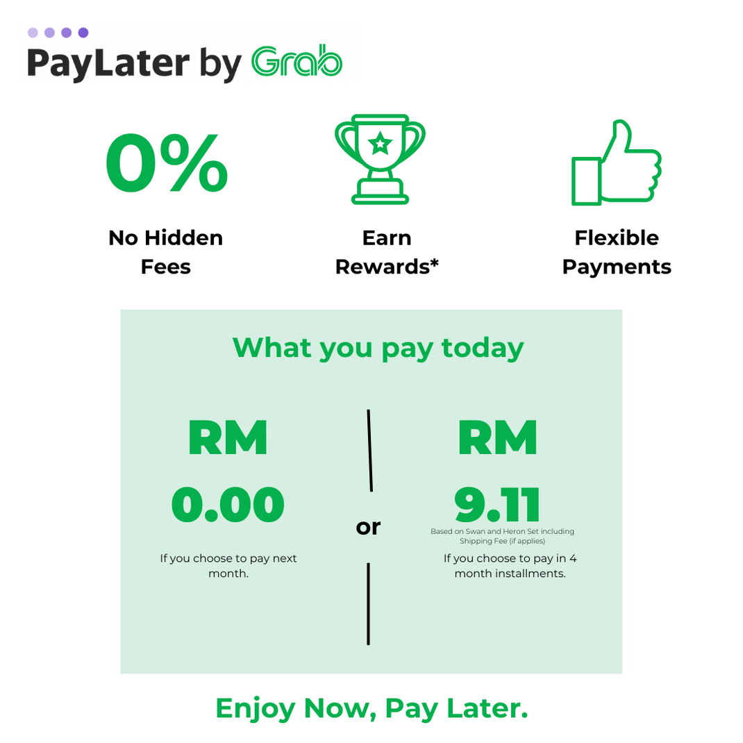 Grab PayLater Info – SKRUBBIRD
